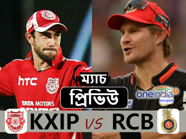 IPL : দ্বিতীয় জয় পেতে মরিয়া পাঞ্জাব ও ব্যাঙ্গালোর দুই শিবিরই IPL : দ্বিতীয় জয় পেতে মরিয়া পাঞ্জাব ও ব্যাঙ্গালোর দুই শিবিরই