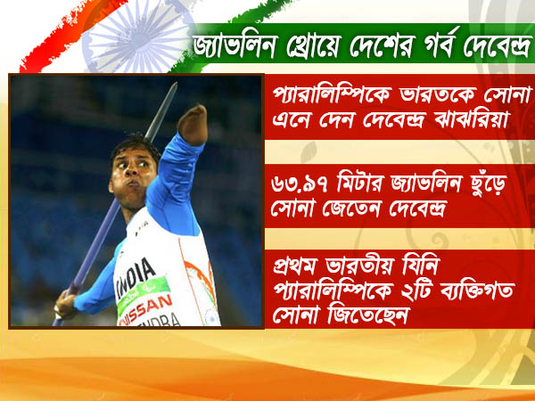আসল নায়ক এঁরাই! হাজার ভোল্টের ঝটকা সামলে প্যারালিম্পিকে সোনাজয় দেবেন্দ্রর আসল নায়ক এঁরাই! হাজার ভোল্টের ঝটকা সামলে প্যারালিম্পিকে সোনাজয় দেবেন্দ্রর