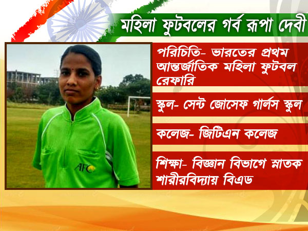 দারিদ্র্যের সঙ্গে লড়াই করেও মহিলা ফুটবলে দেশের গর্ব রূপা, জেনে নিন তাঁর প্রাপ্তির কাহিনি দারিদ্র্যের সঙ্গে লড়াই করেও মহিলা ফুটবলে দেশের গর্ব রূপা, জেনে নিন তাঁর প্রাপ্তির কাহিনি