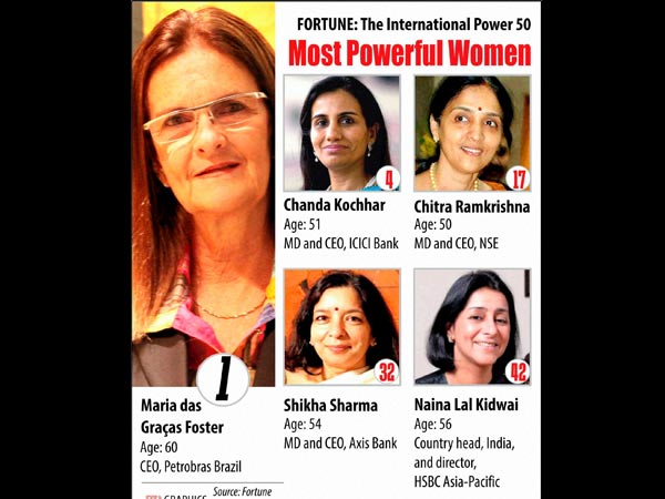 fortune-women fortune-women
