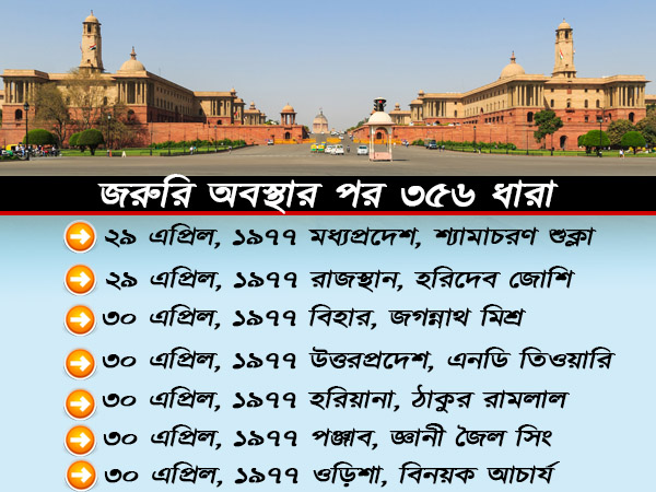 কেন্দ্র চাইলেও মমতা সরকারকে বরখাস্ত করা সহজ নয় কেন্দ্র চাইলেও মমতা সরকারকে বরখাস্ত করা সহজ নয়