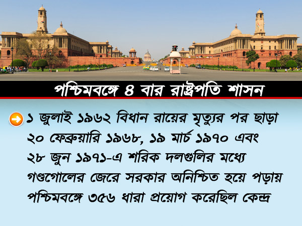 কেন্দ্র চাইলেও মমতা সরকারকে বরখাস্ত করা সহজ নয় কেন্দ্র চাইলেও মমতা সরকারকে বরখাস্ত করা সহজ নয়