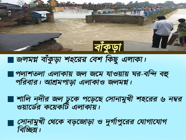 বাঁকুড়ায় বন্যা পরিস্থিতি, বিনপুরে প্লাবন,মায়াচরে ভাঙল বাঁধ বাঁকুড়ায় বন্যা পরিস্থিতি, বিনপুরে প্লাবন,মায়াচরে ভাঙল বাঁধ