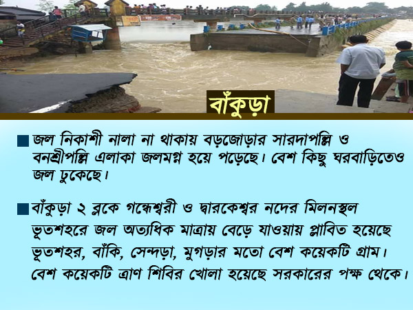 বাঁকুড়ায় বন্যা পরিস্থিতি, বিনপুরে প্লাবন,মায়াচরে ভাঙল বাঁধ বাঁকুড়ায় বন্যা পরিস্থিতি, বিনপুরে প্লাবন,মায়াচরে ভাঙল বাঁধ