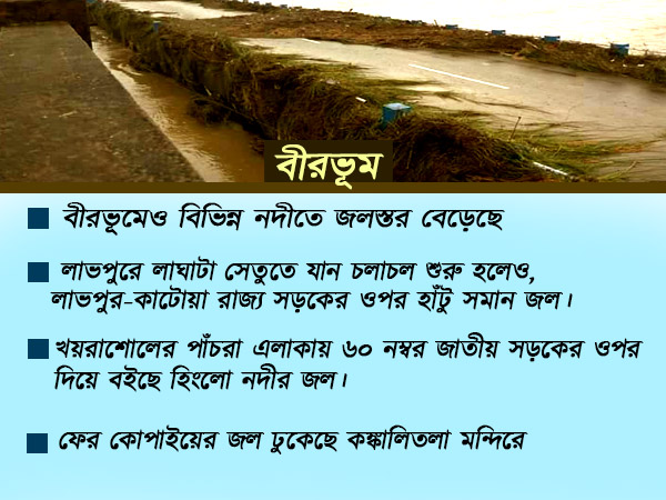 নিম্নচাপের বৃষ্টিতে এখনও ভাসছে বীরভূম ও মুর্শিদাবাদ নিম্নচাপের বৃষ্টিতে এখনও ভাসছে বীরভূম ও মুর্শিদাবাদ