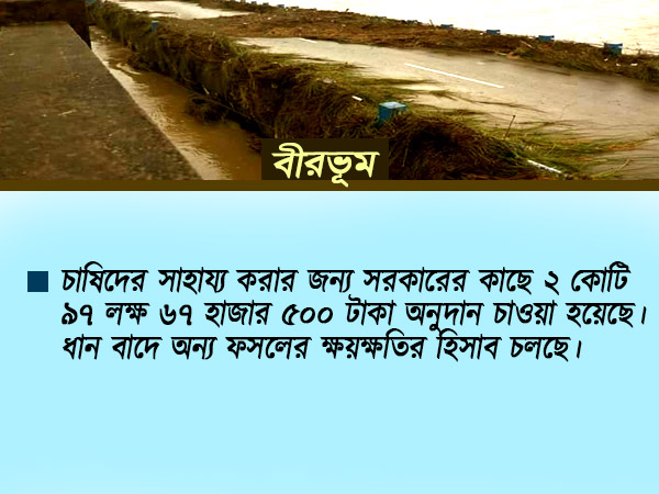 নিম্নচাপের বৃষ্টিতে এখনও ভাসছে বীরভূম ও মুর্শিদাবাদ নিম্নচাপের বৃষ্টিতে এখনও ভাসছে বীরভূম ও মুর্শিদাবাদ