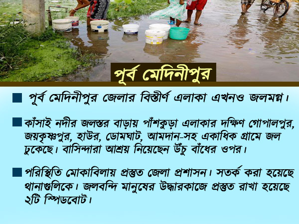বাঁকুড়ায় বন্যা পরিস্থিতি, বিনপুরে প্লাবন,মায়াচরে ভাঙল বাঁধ বাঁকুড়ায় বন্যা পরিস্থিতি, বিনপুরে প্লাবন,মায়াচরে ভাঙল বাঁধ