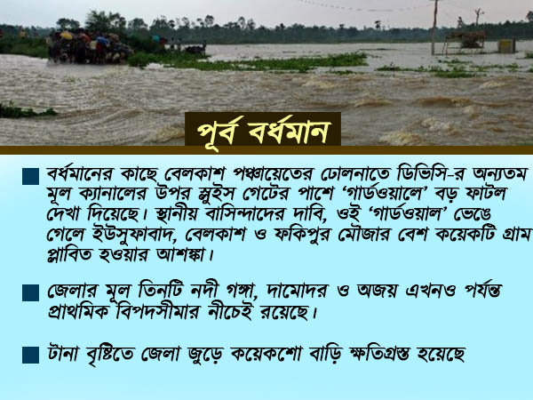 নতুন করে জল ছাড়ল ডিভিসি, বন্যা পরিস্থিতি আরও জটিল ৪ জেলায় নতুন করে জল ছাড়ল ডিভিসি, বন্যা পরিস্থিতি আরও জটিল ৪ জেলায়