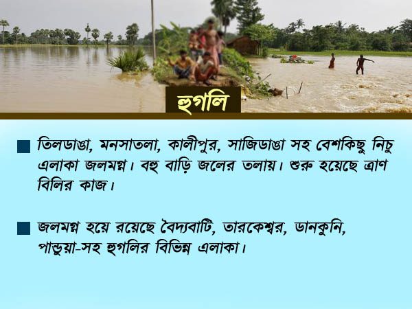 নতুন করে জল ছাড়ল ডিভিসি, বন্যা পরিস্থিতি আরও জটিল ৪ জেলায় নতুন করে জল ছাড়ল ডিভিসি, বন্যা পরিস্থিতি আরও জটিল ৪ জেলায়