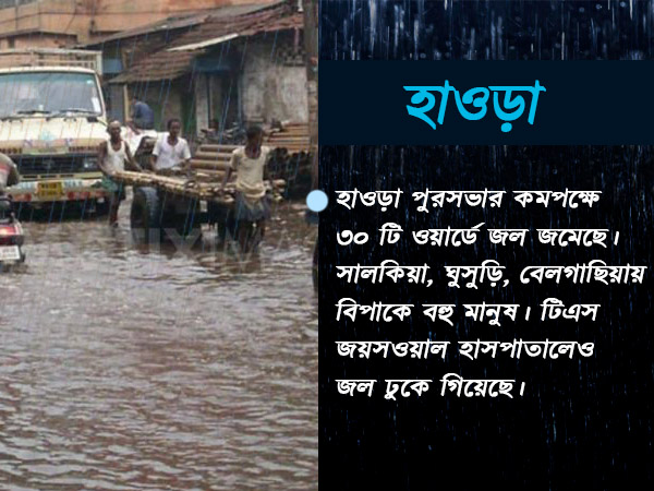 জলমগ্ন কলকাতার বিভিন্ন এলাকা, ভারী বৃষ্টি চলবে জলমগ্ন কলকাতার বিভিন্ন এলাকা, ভারী বৃষ্টি চলবে