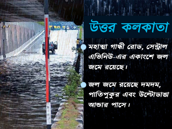 জলমগ্ন কলকাতার বিভিন্ন এলাকা, ভারী বৃষ্টি চলবে জলমগ্ন কলকাতার বিভিন্ন এলাকা, ভারী বৃষ্টি চলবে