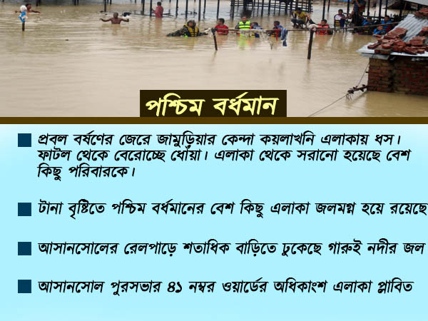 নতুন করে জল ছাড়ল ডিভিসি, বন্যা পরিস্থিতি আরও জটিল ৪ জেলায় নতুন করে জল ছাড়ল ডিভিসি, বন্যা পরিস্থিতি আরও জটিল ৪ জেলায়