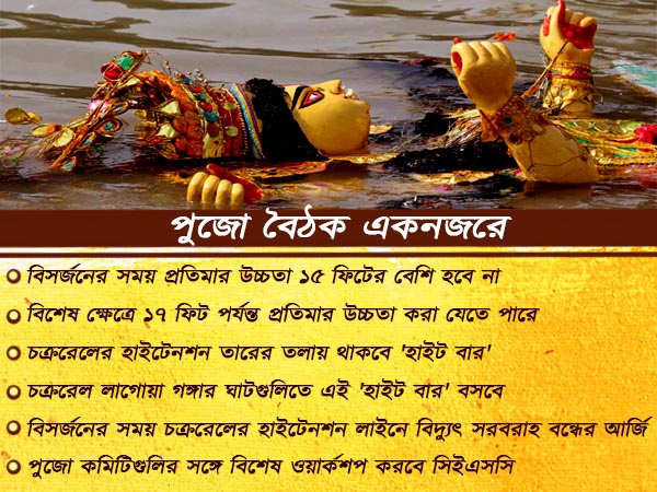 দুর্গাপুজোয় প্রতিমা নিরঞ্জনে দুর্ঘটনা এড়াতে এই ব্যবস্থা নিচ্ছে কলকাতা পুলিশ দুর্গাপুজোয় প্রতিমা নিরঞ্জনে দুর্ঘটনা এড়াতে এই ব্যবস্থা নিচ্ছে কলকাতা পুলিশ