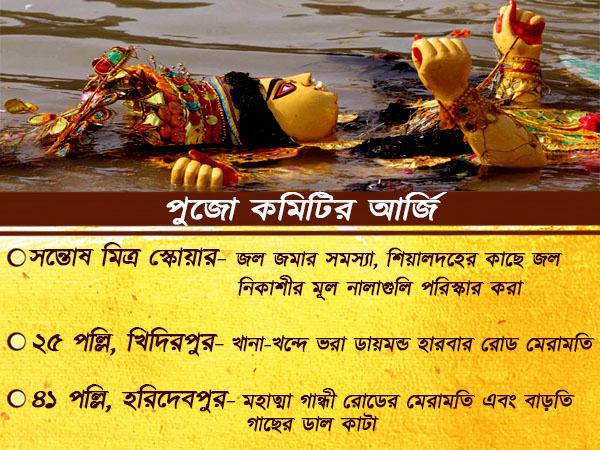 দুর্গাপুজোয় প্রতিমা নিরঞ্জনে দুর্ঘটনা এড়াতে এই ব্যবস্থা নিচ্ছে কলকাতা পুলিশ দুর্গাপুজোয় প্রতিমা নিরঞ্জনে দুর্ঘটনা এড়াতে এই ব্যবস্থা নিচ্ছে কলকাতা পুলিশ