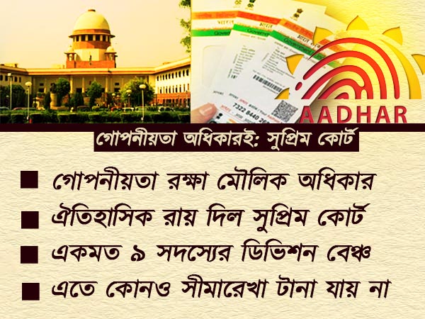 গোপনীয়তা রক্ষার অধিকারকে মৌলিক অধিকার গোপনীয়তা রক্ষার অধিকারকে মৌলিক অধিকার
