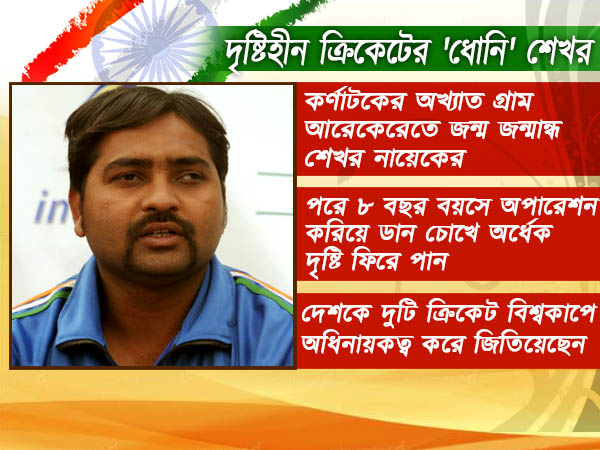 চেনেন এঁনাকে? জন্মান্ধ শেখর নায়েক হলেন ব্লাইন্ডদের ক্রিকেটে মহেন্দ্র সিং ধোনি চেনেন এঁনাকে? জন্মান্ধ শেখর নায়েক হলেন ব্লাইন্ডদের ক্রিকেটে মহেন্দ্র সিং ধোনি