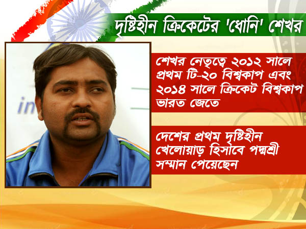 চেনেন এঁনাকে? জন্মান্ধ শেখর নায়েক হলেন ব্লাইন্ডদের ক্রিকেটে মহেন্দ্র সিং ধোনি চেনেন এঁনাকে? জন্মান্ধ শেখর নায়েক হলেন ব্লাইন্ডদের ক্রিকেটে মহেন্দ্র সিং ধোনি