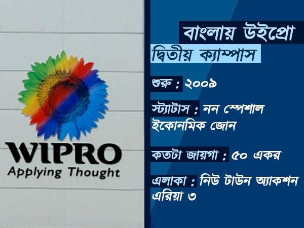 ইনফোসিসকে দেখে গা ঝাড়া দিয়ে উঠল উইপ্রো, বেঙ্গালুরুতে বিশেষ বৈঠক ইনফোসিসকে দেখে গা ঝাড়া দিয়ে উঠল উইপ্রো, বেঙ্গালুরুতে বিশেষ বৈঠক
