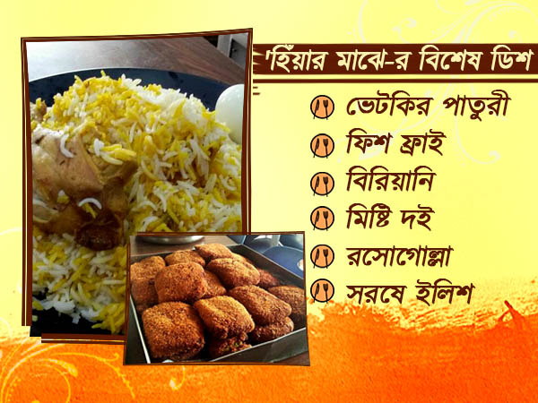 ওয়ান ইন্ডিয়া বাংলা--- কোন পদের চাহিদা বেশি ?
