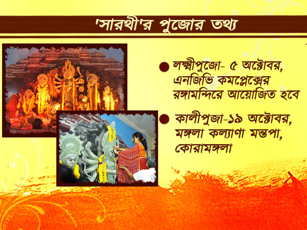 পুজোর ঠিকানা
