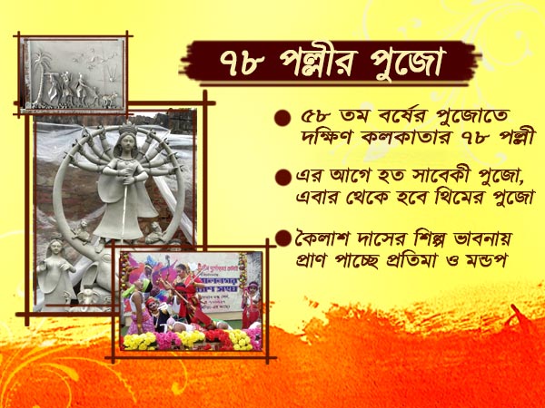 শিল্পভাবনার বিষয়