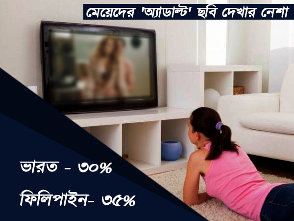 'অ্যাডাল্ট ফিল্ম' দেখতে বেশ আগ্রহী ভারতীয় মেয়েরাও, বলছে সমীক্ষা 'অ্যাডাল্ট ফিল্ম' দেখতে বেশ আগ্রহী ভারতীয় মেয়েরাও, বলছে সমীক্ষা