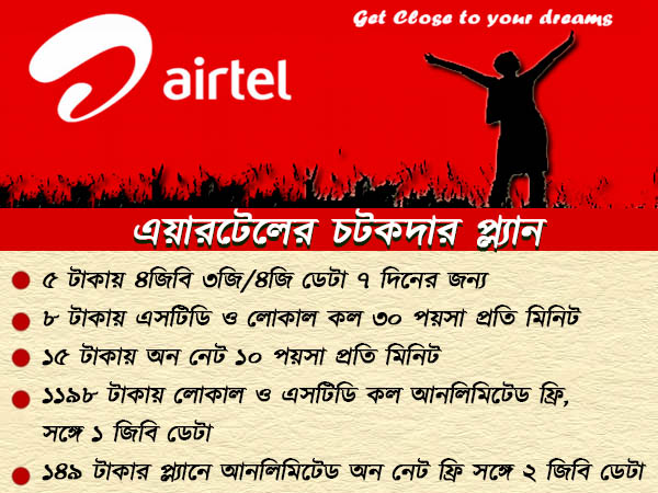 মাত্র ৫ টাকায় ৪জিবি ডেটা দিচ্ছে এয়ারটেল, জিওকে টেক্কা দিতে রয়েছে আরও লোভনীয় অফার মাত্র ৫ টাকায় ৪জিবি ডেটা দিচ্ছে এয়ারটেল, জিওকে টেক্কা দিতে রয়েছে আরও লোভনীয় অফার