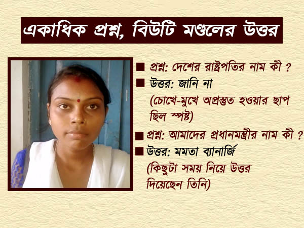 দেশের প্রধানমন্ত্রীর নাম মমতা, কিন্তু রাজ্য়ের মুখ্যমন্ত্রীর নাম জানেন না মালদার এই শিক্ষা সম্প্রসারক দেশের প্রধানমন্ত্রীর নাম মমতা, কিন্তু রাজ্য়ের মুখ্যমন্ত্রীর নাম জানেন না মালদার এই শিক্ষা সম্প্রসারক