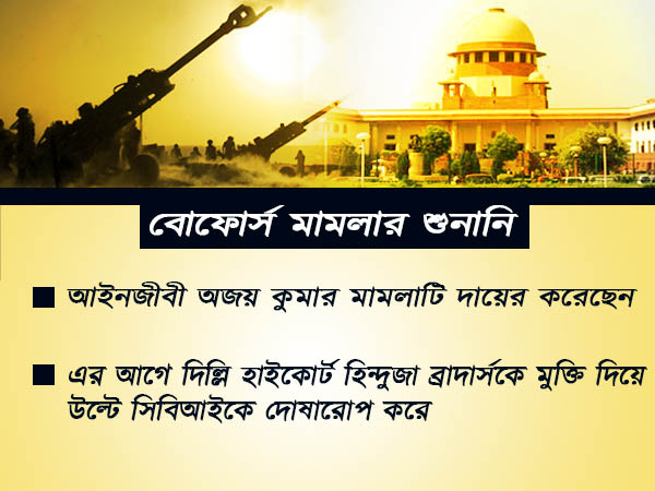 বোফোর্স মামলায় হিন্দুজা ব্রাদার্স বোফোর্স মামলায় হিন্দুজা ব্রাদার্স