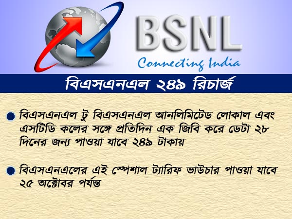 জিও-র সঙ্গে পাল্লা দিতে এবার নামল বিএসএনএলও জিও-র সঙ্গে পাল্লা দিতে এবার নামল বিএসএনএলও