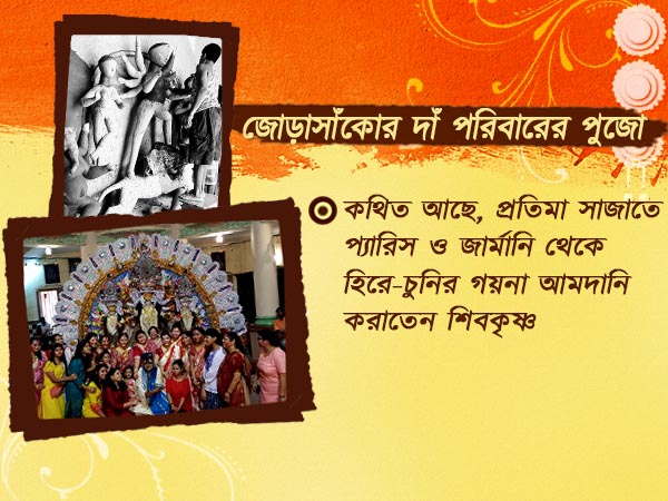 পুজোয় কলাবউ-এর ছাতার ঐতিহ্য এখনও ধরে রেখেছে জোড়াসাঁকোর দাঁ বাড়ি পুজোয় কলাবউ-এর ছাতার ঐতিহ্য এখনও ধরে রেখেছে জোড়াসাঁকোর দাঁ বাড়ি