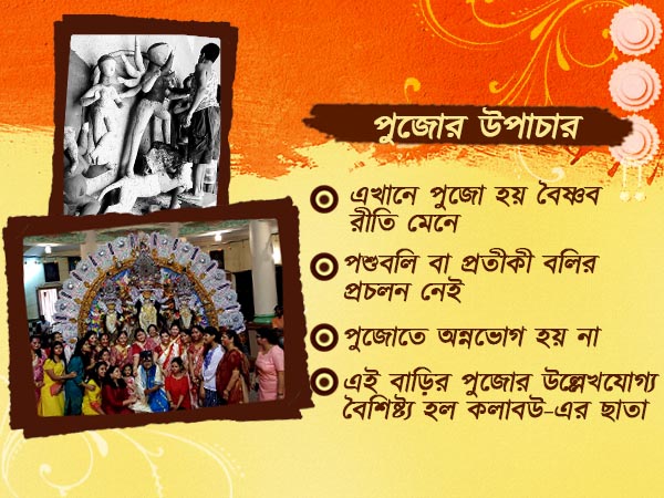 পুজোয় কলাবউ-এর ছাতার ঐতিহ্য এখনও ধরে রেখেছে জোড়াসাঁকোর দাঁ বাড়ি পুজোয় কলাবউ-এর ছাতার ঐতিহ্য এখনও ধরে রেখেছে জোড়াসাঁকোর দাঁ বাড়ি
