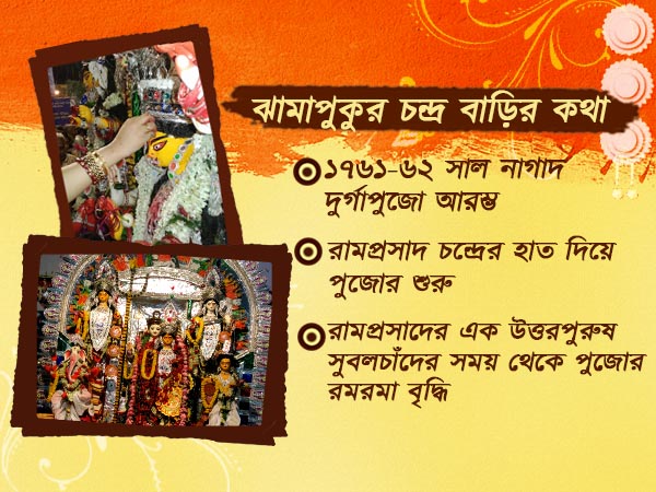 বেঙ্গল চেম্বার অফ কমার্সের অন্যতম প্রতিষ্ঠাতা ছিলেন এই পরিবারের কর্তা বেঙ্গল চেম্বার অফ কমার্সের অন্যতম প্রতিষ্ঠাতা ছিলেন এই পরিবারের কর্তা