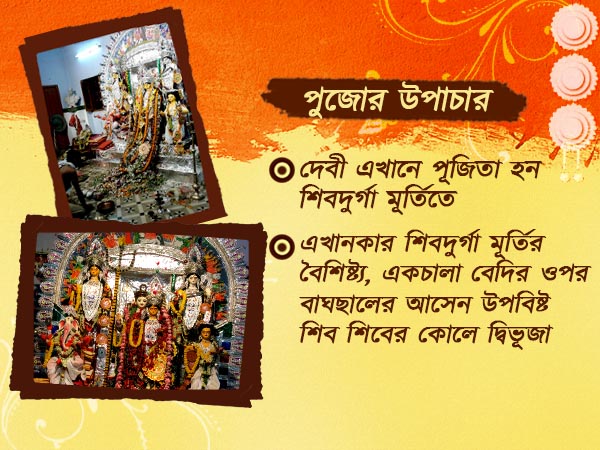 বেঙ্গল চেম্বার অফ কমার্সের অন্যতম প্রতিষ্ঠাতা ছিলেন এই পরিবারের কর্তা বেঙ্গল চেম্বার অফ কমার্সের অন্যতম প্রতিষ্ঠাতা ছিলেন এই পরিবারের কর্তা