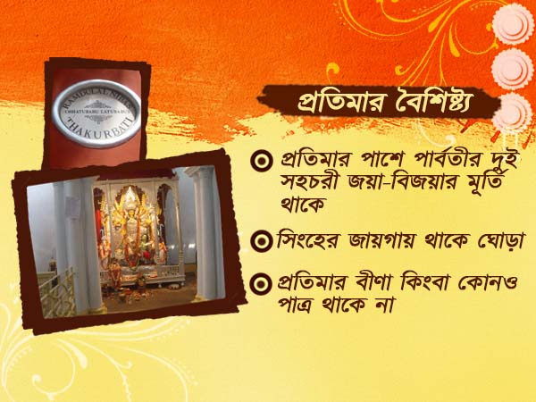 প্রতিমার পাশে পার্বতীর দুই সহচরীর মূর্তি, এখনও আকর্ষণীয় ছাতুবাবু-লাটুবাবুর বাড়ির পুজো প্রতিমার পাশে পার্বতীর দুই সহচরীর মূর্তি, এখনও আকর্ষণীয় ছাতুবাবু-লাটুবাবুর বাড়ির পুজো