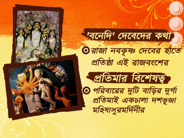 ঐতিহ্য আর ইতিহাসের কাহনকে বয়ে বেড়াচ্ছে শোভাবাজার রাজবাড়ির পুজো ঐতিহ্য আর ইতিহাসের কাহনকে বয়ে বেড়াচ্ছে শোভাবাজার রাজবাড়ির পুজো