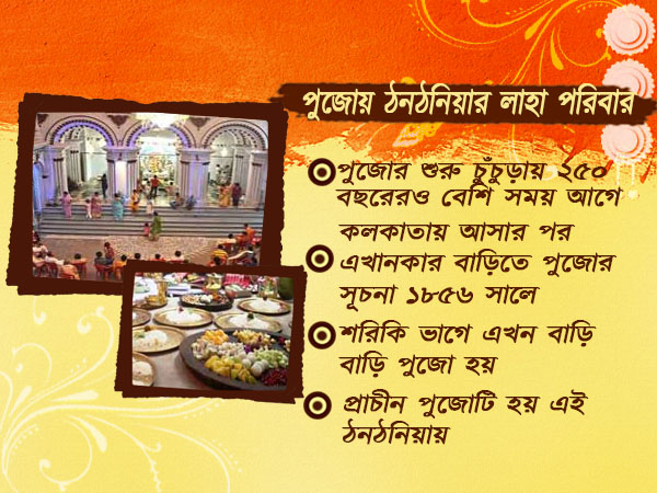 ঠনঠনিয়ার লাহা পরিবারে দুর্গা দশভূজা নন, দুর্গা বসেন স্বামী শিবের কোলে ঠনঠনিয়ার লাহা পরিবারে দুর্গা দশভূজা নন, দুর্গা বসেন স্বামী শিবের কোলে