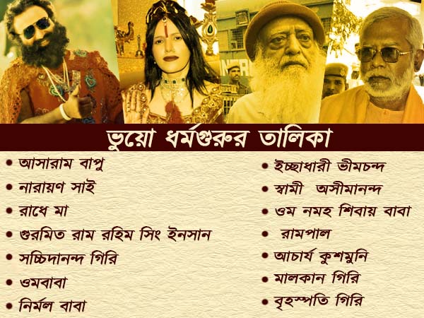 রাম রহিম, রাধে মা নিয়ে অস্বস্তি ঝেড়ে ফেলতে প্রকাশিত হল 'ভুয়ো ধর্মগুরু'-র তালিকা রাম রহিম, রাধে মা নিয়ে অস্বস্তি ঝেড়ে ফেলতে প্রকাশিত হল 'ভুয়ো ধর্মগুরু'-র তালিকা