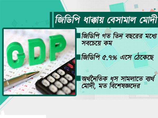 সরকার ধস আঁচ করতে ব্যর্থ সরকার ধস আঁচ করতে ব্যর্থ