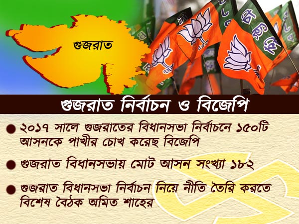 'মিশন ১৫০'-কে পাখির চোখ করেছেন অমিত শাহ, কী এই রাজনৈতিক অঙ্ক ,জেনে নিন 'মিশন ১৫০'-কে পাখির চোখ করেছেন অমিত শাহ, কী এই রাজনৈতিক অঙ্ক ,জেনে নিন
