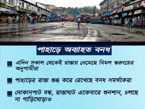রাস্তায় নেমে গুরুং সমর্থকদের মিছিল রাস্তায় নেমে গুরুং সমর্থকদের মিছিল