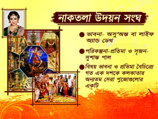 জন্ম-মৃত্যুর পারে বিন্দুতেই সৃষ্টির রহস্য, দুর্গাপুজোয় তাক লাগাবে নাকতলা উদয়ন জন্ম-মৃত্যুর পারে বিন্দুতেই সৃষ্টির রহস্য, দুর্গাপুজোয় তাক লাগাবে নাকতলা উদয়ন