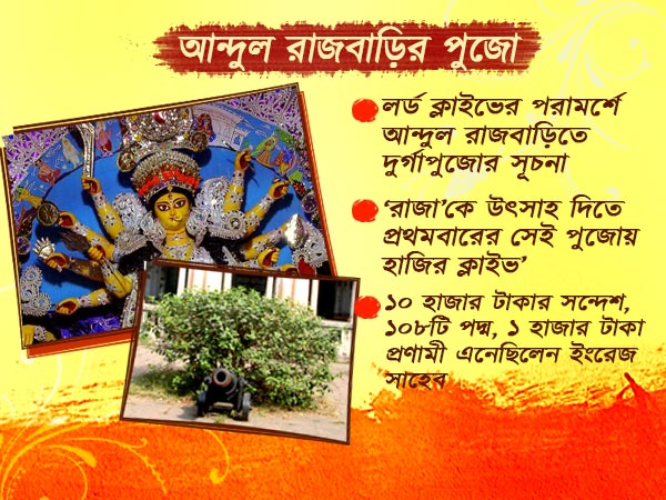 আন্দুল রাজবাড়ির পুজোয় আন্দুল রাজবাড়ির পুজোয়
