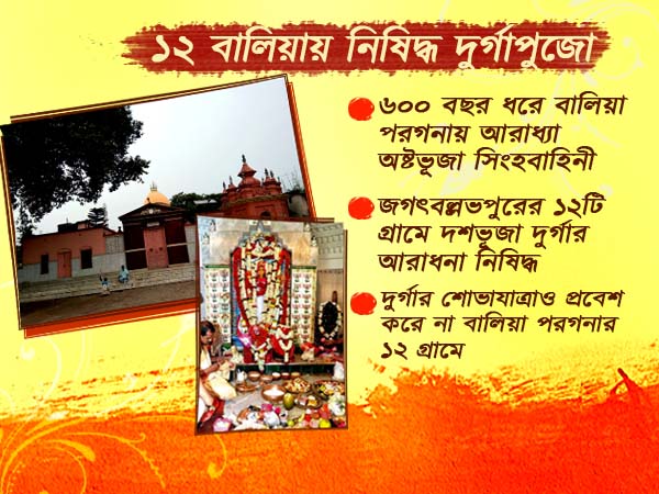 নিজবালিয়ার সিংহবাহিনী মন্দির নিজবালিয়ার সিংহবাহিনী মন্দির