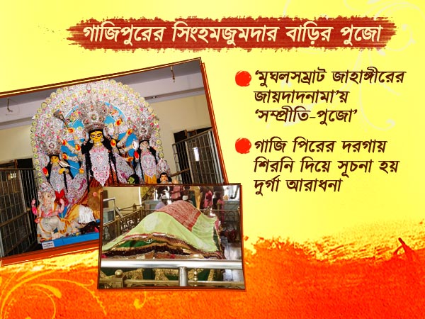 ‘মুঘলসম্রাট জাহাঙ্গীরের জায়দাদনামা’য় সম্প্রীতি-পুজো আক্ষরিক অর্থেই মহামিলনোৎসব ‘মুঘলসম্রাট জাহাঙ্গীরের জায়দাদনামা’য় সম্প্রীতি-পুজো আক্ষরিক অর্থেই মহামিলনোৎসব