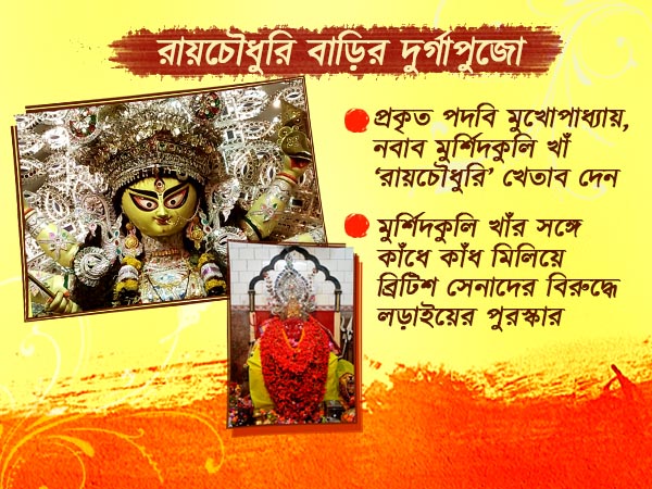 দশমীর দিন ব্যাতাইচণ্ডীর মাথায় মা দুর্গার মুকুট পরিয়ে দেওয়াই রীতি রায়চৌধুরী বাড়ির পুজোয় দশমীর দিন ব্যাতাইচণ্ডীর মাথায় মা দুর্গার মুকুট পরিয়ে দেওয়াই রীতি রায়চৌধুরী বাড়ির পুজোয়