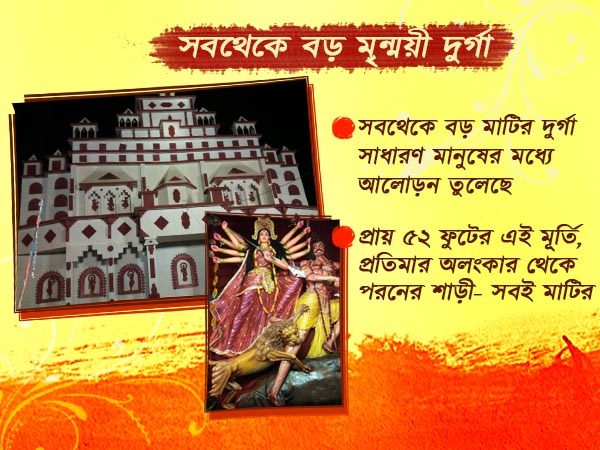 বিশ্বের সবথেকে বড় মৃন্ময়ী দুর্গা! শহরের বুকে নয় দেখতে হলে চলুন মফ্ফস্বলে বিশ্বের সবথেকে বড় মৃন্ময়ী দুর্গা! শহরের বুকে নয় দেখতে হলে চলুন মফ্ফস্বলে