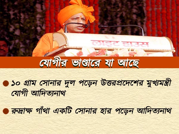 কানে সোনার দুল, গলায় রুদ্রাক্ষ-সোনার হার, যোগীর অস্থাবর সম্পত্তির হিসাব জানেন কত কানে সোনার দুল, গলায় রুদ্রাক্ষ-সোনার হার, যোগীর অস্থাবর সম্পত্তির হিসাব জানেন কত