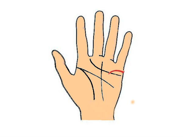 ম্যারেজ লাইন নিম্নমুখী