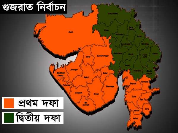 গুজরাত বিধানসভা নির্বাচনের নির্ঘন্ট ঘোষণা গুজরাত বিধানসভা নির্বাচনের নির্ঘন্ট ঘোষণা